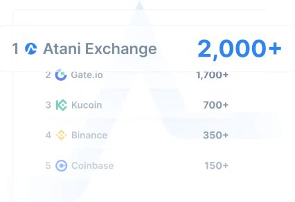 atanis|Atani. Trade 2,000+ cryptocurrencies with the lowest fees..